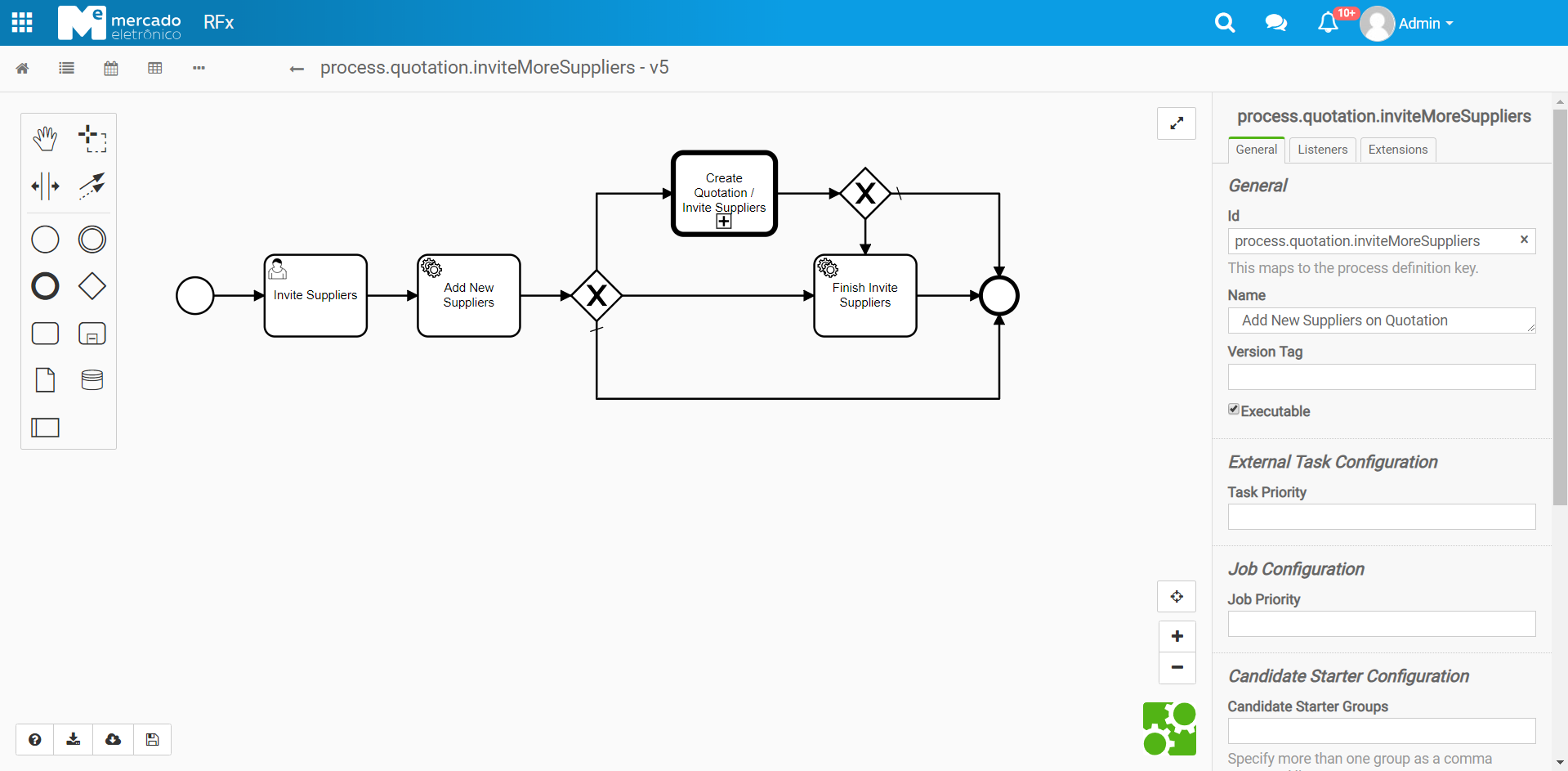 Quotations_Evaluation