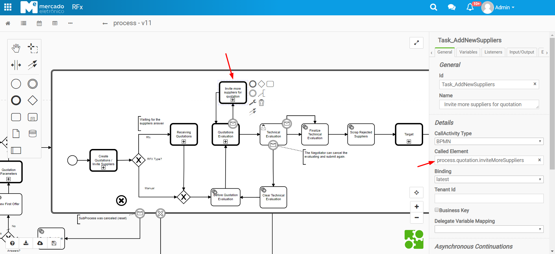 Bpmn Process
