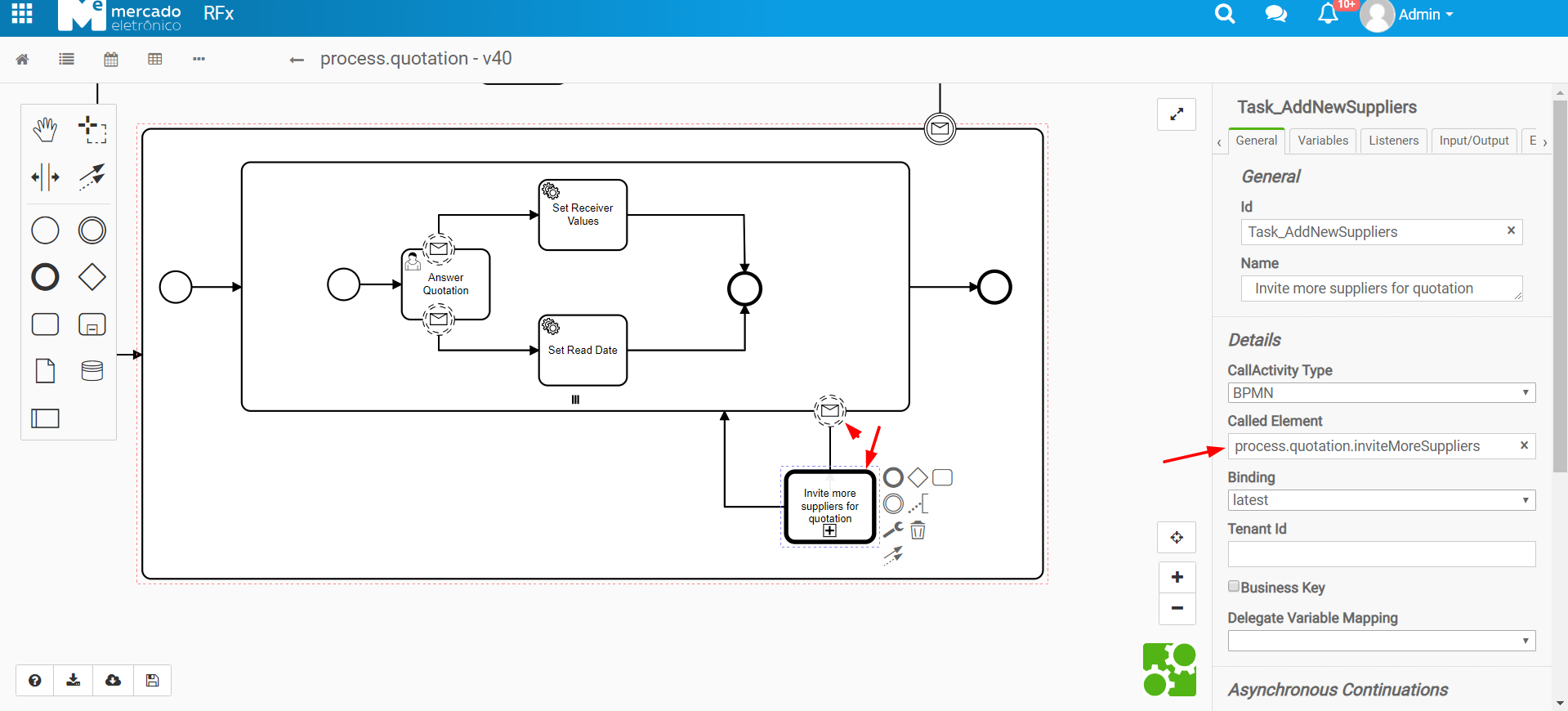 Bpmn Quotation