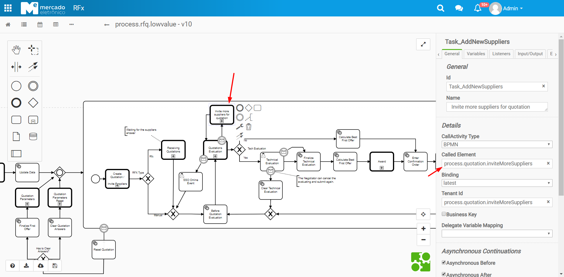 Bpmn Low Value